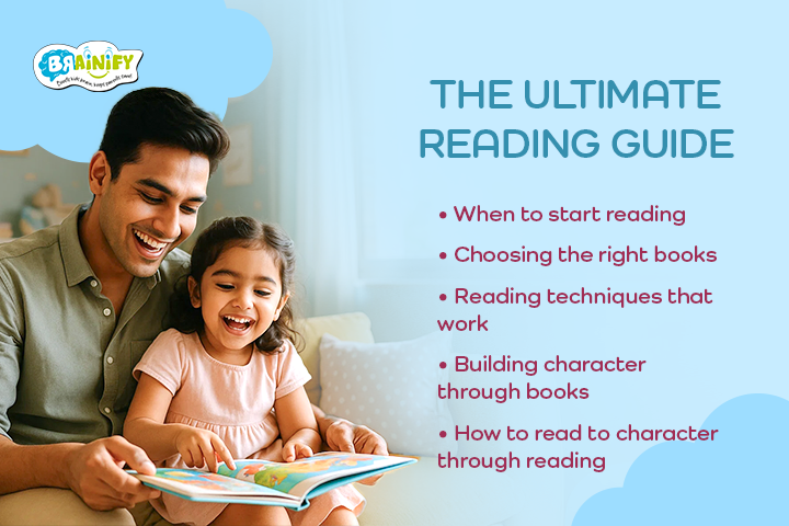 Reading Workshop